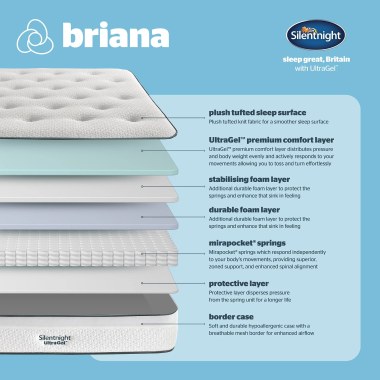 UltraGel™ Range | Briana 1400