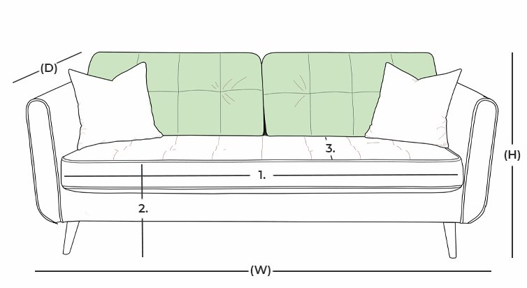 dimensions illustration