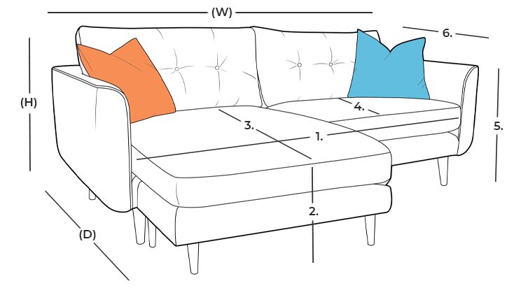 dimensions illustration