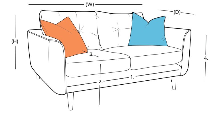 dimensions illustration