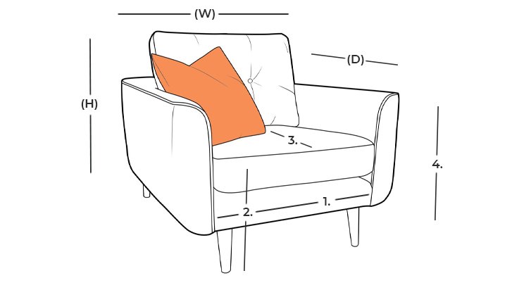 dimensions illustration