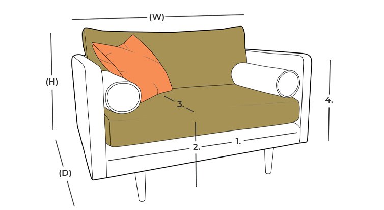 dimensions illustration