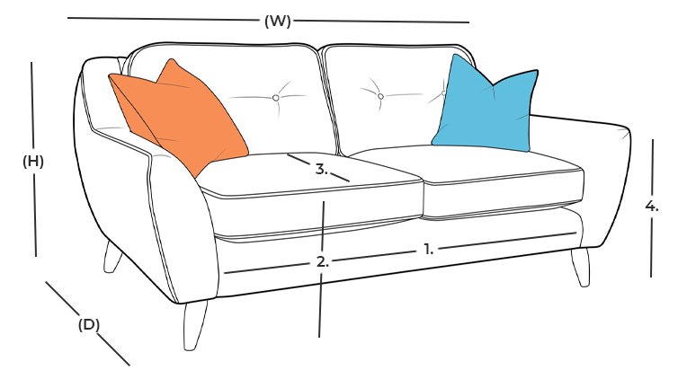 dimensions illustration