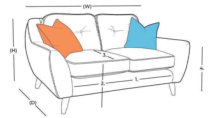 dimensions illustration