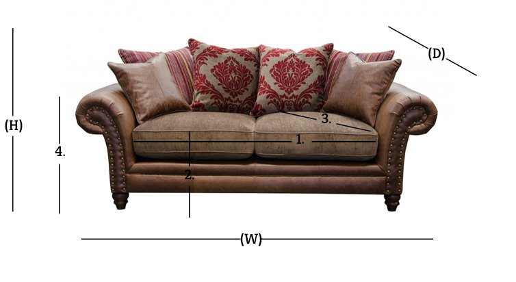 dimensions illustration