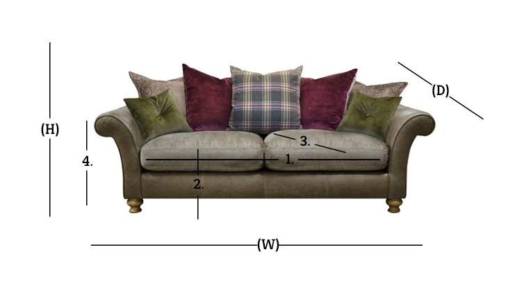 dimensions illustration