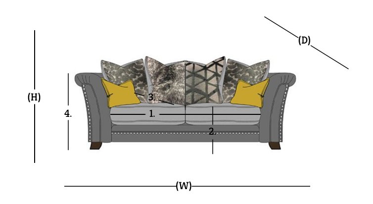 dimensions illustration
