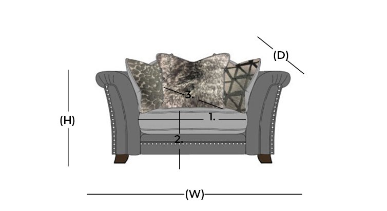 dimensions illustration