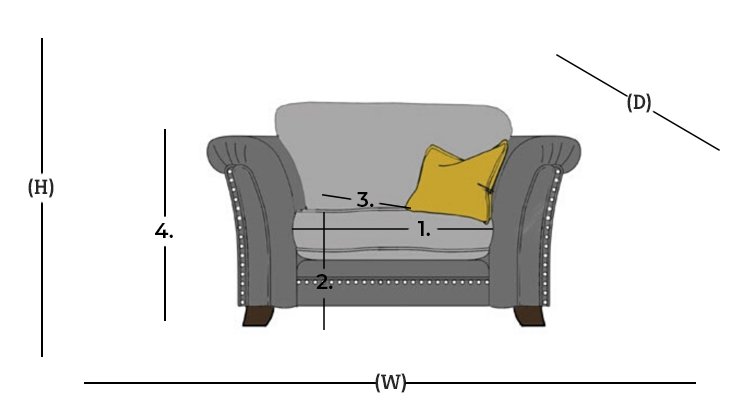 dimensions illustration