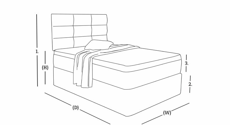 dimensions illustration