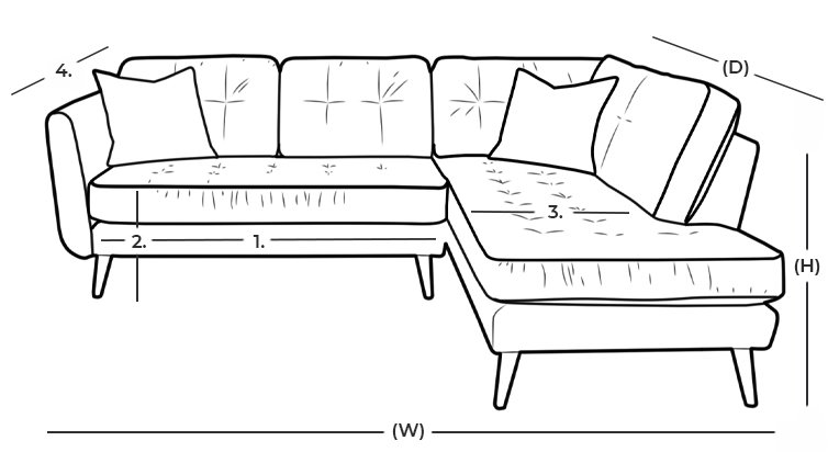 dimensions illustration
