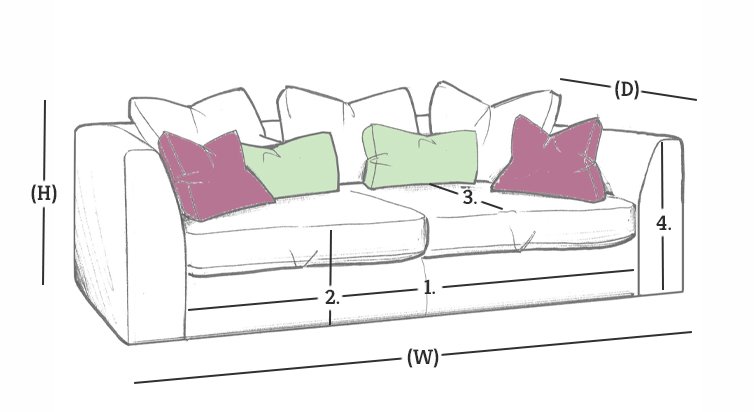 dimensions illustration