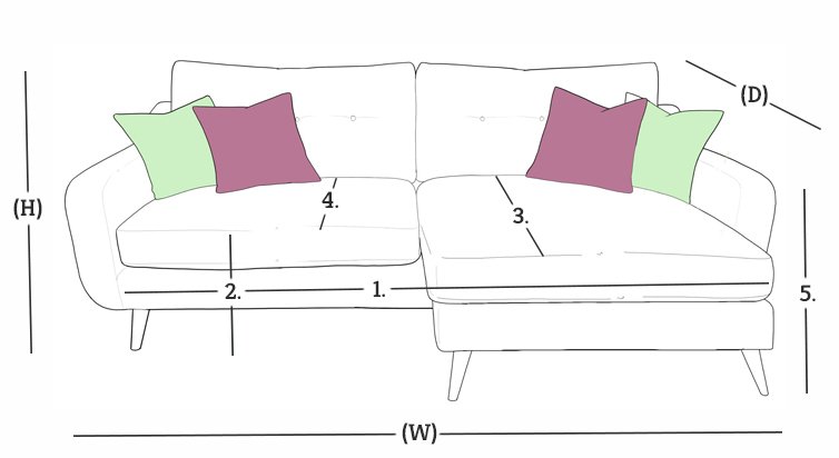 dimensions illustration