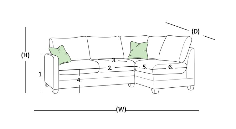 dimensions illustration