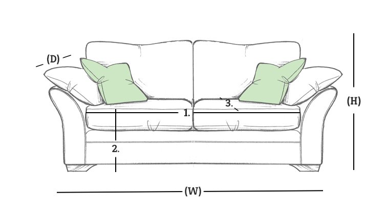 dimensions illustration