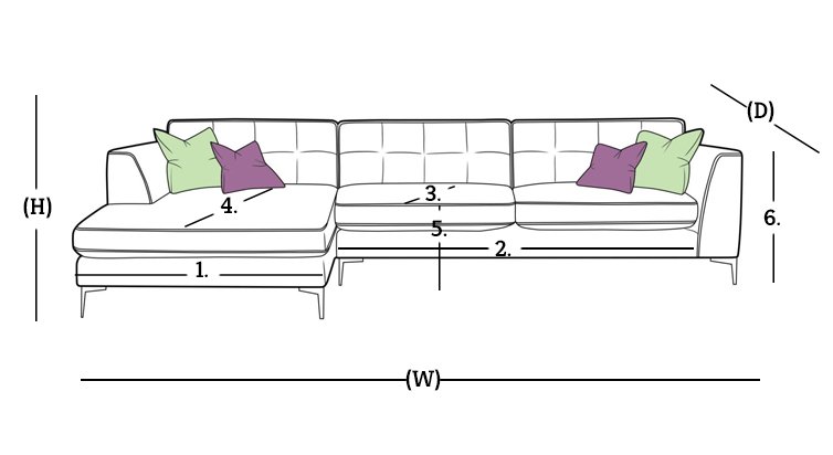 dimensions illustration