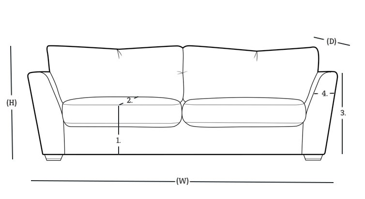 dimensions illustration