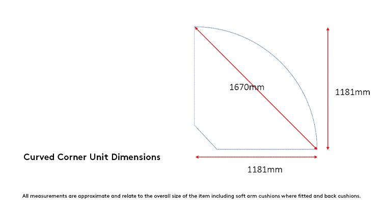 dimensions illustration