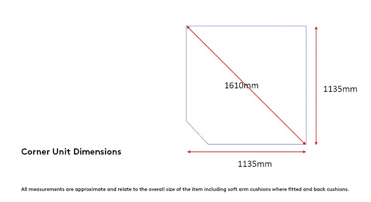 dimensions illustration