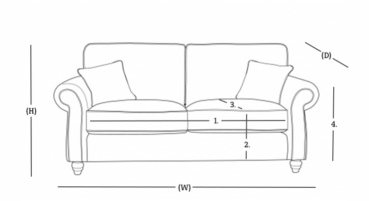 dimensions illustration