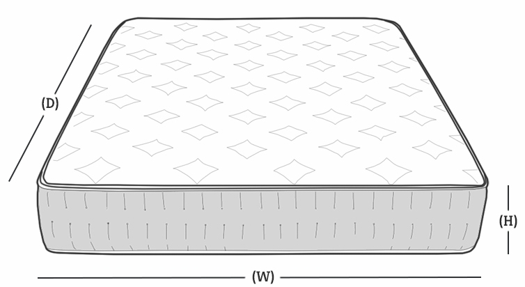 dimensions illustration