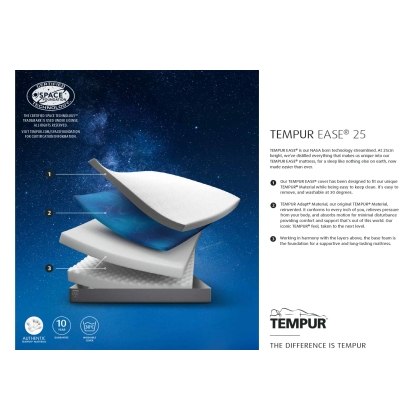 TEMPUR EASE® 25cm SmartCool™ Mattress
