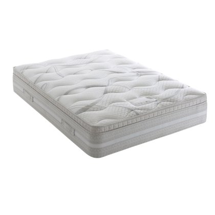 Dura Beds Encore Mattress
