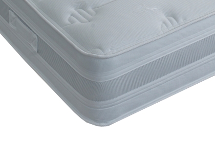 Dura Beds Georgia Mattress