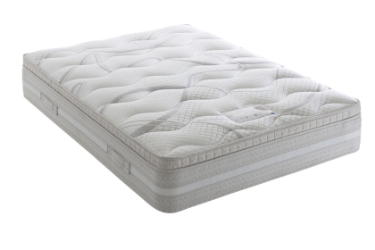 Dura Beds Encore Mattress