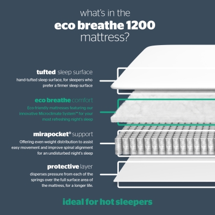 Eco Comfort Breathe 1200 Standard Divan Bed Eco Comfort Breathe 1200 Standard Divan Bed