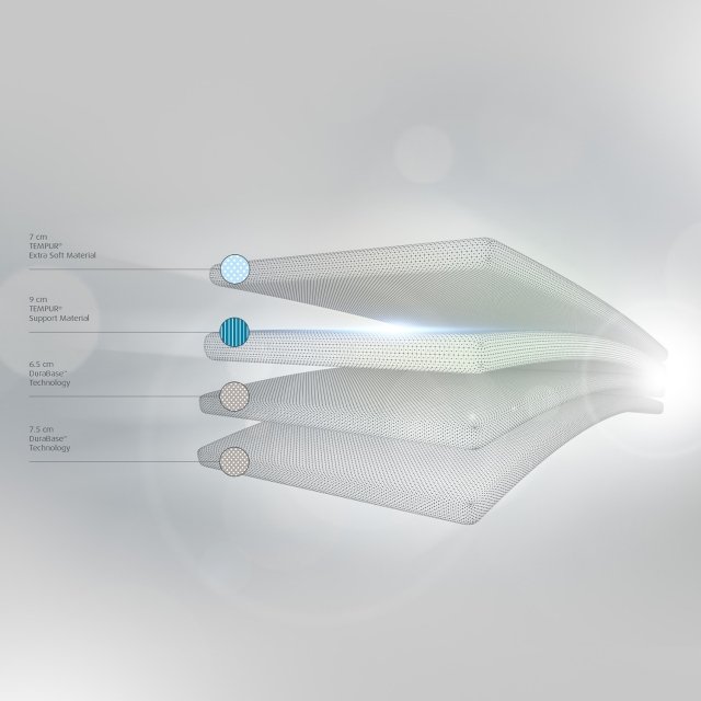 tempur cloud luxe 30