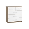 Maysons Furniture Calgary High-Gloss 3 + 2 Drawer Chest of Drawers