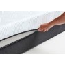 TEMPUR® Pro SmartCool Soft Mattress TEMPUR® Pro SmartCool Soft Mattress