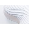 TEMPUR Ombracio SmartCool™ Pillow TEMPUR Ombracio SmartCool™ Pillow
