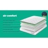 Silentnight Eco Comfort Airmesh™ 1600 Pocket Mattress Silentnight Eco Comfort Airmesh™ 1600 Pocket Mattress