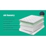 Silentnight Eco Comfort Airmesh™ 3000 Boxtop Mattress Silentnight Eco Comfort Airmesh™ 3000 Boxtop Mattress