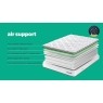 Silentnight Eco Comfort Airmesh™ 2000 Pillowtop Standard Divan Bed Silentnight Eco Comfort Airmesh™ 2000 Pillowtop Standard Divan Bed