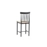 Gallery Direct Eton Painted Meteor Set Of 2 Bar Stools Gallery Direct Eton Painted Meteor Set Of 2 Bar Stools