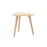 Gallery Direct Hatfield Natural Oak Side Table Gallery Direct Hatfield Natural Oak Side Table