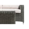 Gallery Direct Windsor Wicker Lounge Set Gallery Direct Windsor Wicker Lounge Set