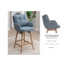 Cotswold Fabric Bar Counter Stool in Storm Teal (Pair) Cotswold Fabric Bar Counter Stool in Storm Teal (Pair)