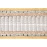Hypnos Legacy Origins III Mattress Hypnos Legacy Origins III Mattress