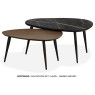 Dortmund 2-Piece Coffee Nest of Tables Set Dortmund 2-Piece Coffee Nest of Tables Set