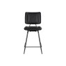 Jack Black PU Leather Bar Stool with Industrial Legs (Pair) Jack Black PU Leather Bar Stool with Industrial Legs (Pair)