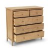 Heritage Oak City - Oregon 2 Over 3 Chest of Drawers