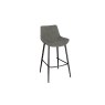 Sigma Bar Stool Sigma Bar Stool