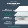 Eco Comfort Breathe 1200 Standard Divan Bed Eco Comfort Breathe 1200 Standard Divan Bed