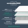Eco Comfort Breathe 2000 Slimline Divan Bed Eco Comfort Breathe 2000 Slimline Divan Bed