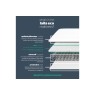 Silentnight Laila Eco Miracoil Mattress Silentnight Laila Eco Miracoil Mattress