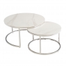 World Furniture Houston Round Coffee Table Set in Italy White